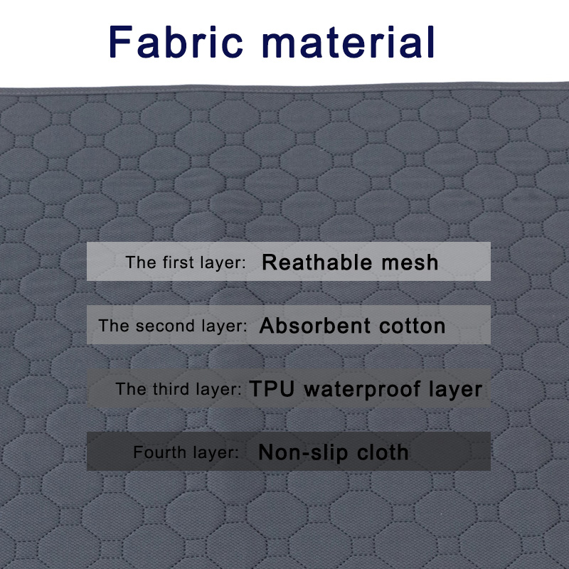 Washable Dog Urine Pee Mat Was - огляд і ціна Mattress Protector Waterproof